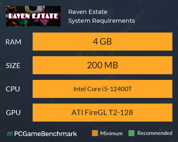 Raven Estate System Requirements PC Graph - Can I Run Raven Estate Raven Estate System Requirements PC Graph - Can I Run Raven Estate