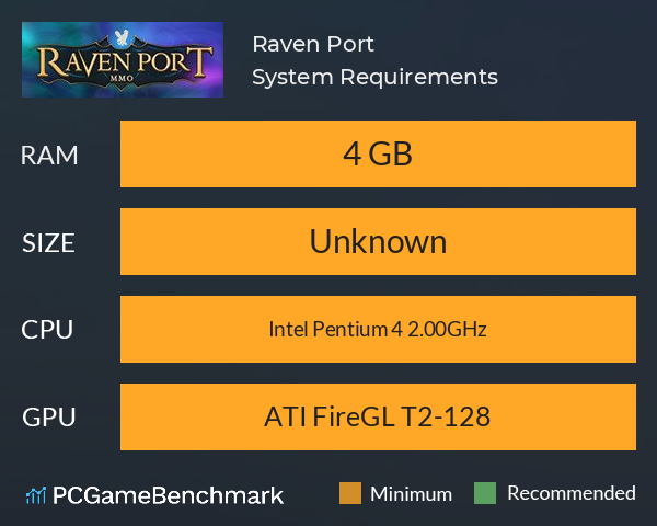 Raven Port System Requirements PC Graph - Can I Run Raven Port