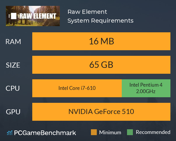 Raw Element System Requirements PC Graph - Can I Run Raw Element