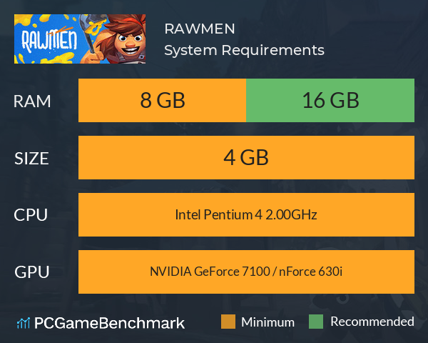 RAWMEN System Requirements PC Graph - Can I Run RAWMEN