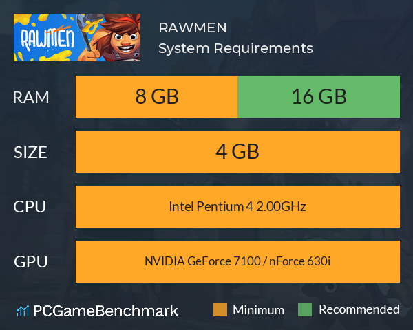 RAWMEN System Requirements PC Graph - Can I Run RAWMEN RAWMEN System Requirements PC Graph - Can I Run RAWMEN