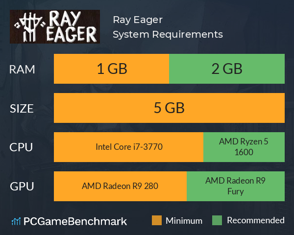 Ray Eager System Requirements PC Graph - Can I Run Ray Eager