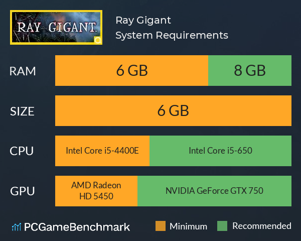 Ray Gigant System Requirements PC Graph - Can I Run Ray Gigant