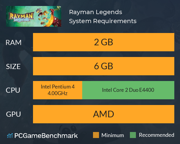 Rayman Legends system requirements