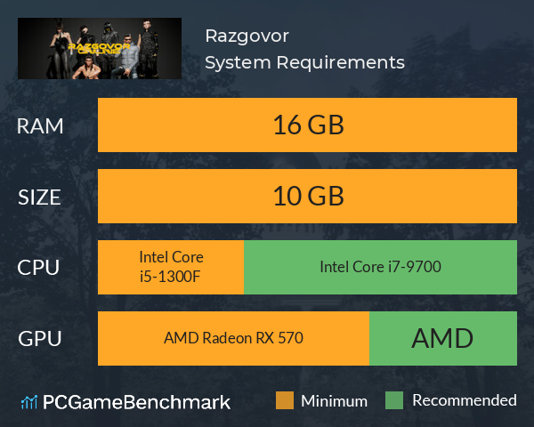 Razgovor System Requirements PC Graph - Can I Run Razgovor Razgovor System Requirements PC Graph - Can I Run Razgovor