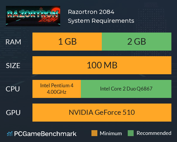 Razortron 2084 System Requirements PC Graph - Can I Run Razortron 2084