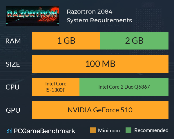 Razortron 2084 System Requirements PC Graph - Can I Run Razortron 2084 Razortron 2084 System Requirements PC Graph - Can I Run Razortron 2084