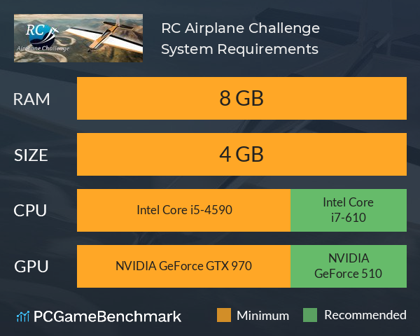 RC Airplane Challenge System Requirements PC Graph - Can I Run RC Airplane Challenge