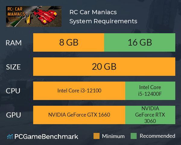 RC: Car Maniacs System Requirements PC Graph - Can I Run RC: Car Maniacs RC: Car Maniacs System Requirements PC Graph - Can I Run RC: Car Maniacs