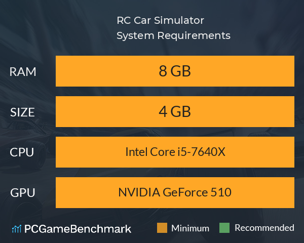 RC Car Simulator System Requirements PC Graph - Can I Run RC Car Simulator RC Car Simulator System Requirements PC Graph - Can I Run RC Car Simulator