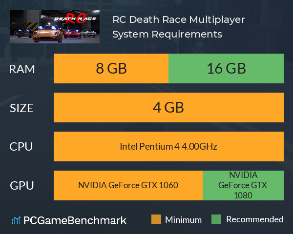 RC Death Race: Multiplayer System Requirements PC Graph - Can I Run RC Death Race: Multiplayer RC Death Race: Multiplayer System Requirements PC Graph - Can I Run RC Death Race: Multiplayer