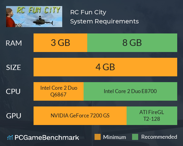 RC Fun City System Requirements PC Graph - Can I Run RC Fun City RC Fun City System Requirements PC Graph - Can I Run RC Fun City