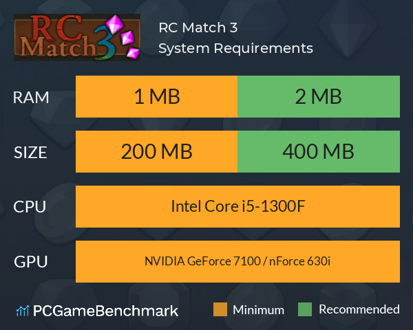 RC Match 3 System Requirements PC Graph - Can I Run RC Match 3