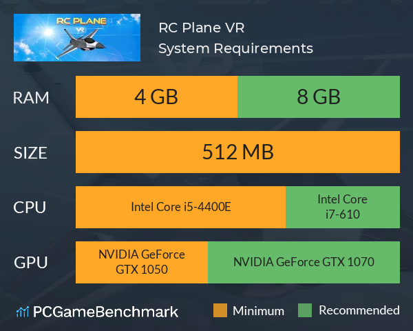 RC Plane VR System Requirements PC Graph - Can I Run RC Plane VR