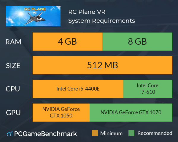 RC Plane VR System Requirements PC Graph - Can I Run RC Plane VR RC Plane VR System Requirements PC Graph - Can I Run RC Plane VR