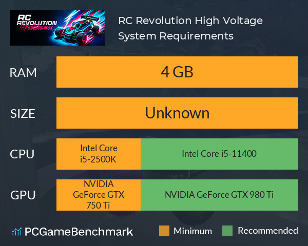 RC Revolution: High Voltage System Requirements PC Graph - Can I Run RC Revolution: High Voltage RC Revolution: High Voltage System Requirements PC Graph - Can I Run RC Revolution: High Voltage