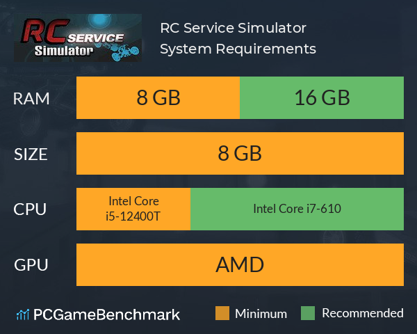 RC Service Simulator System Requirements PC Graph - Can I Run RC Service Simulator