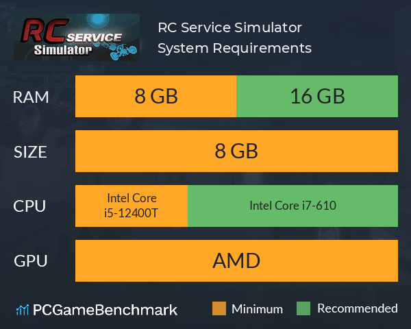 RC Service Simulator System Requirements PC Graph - Can I Run RC Service Simulator RC Service Simulator System Requirements PC Graph - Can I Run RC Service Simulator