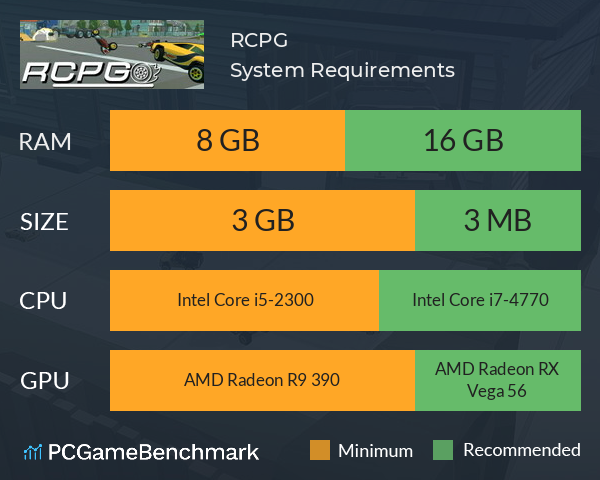 RCPG System Requirements PC Graph - Can I Run RCPG