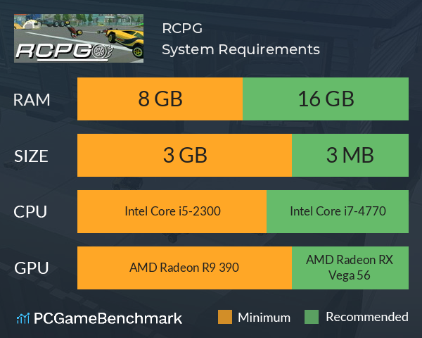 RCPG System Requirements PC Graph - Can I Run RCPG RCPG System Requirements PC Graph - Can I Run RCPG