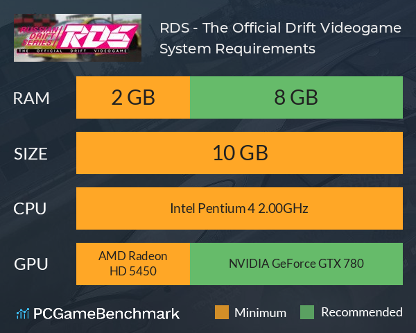 RDS - The Official Drift Videogame System Requirements PC Graph - Can I Run RDS - The Official Drift Videogame