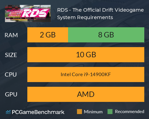 RDS - The Official Drift Videogame System Requirements PC Graph - Can I Run RDS - The Official Drift Videogame