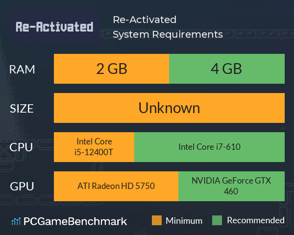 Re-Activated System Requirements PC Graph - Can I Run Re-Activated Re-Activated System Requirements PC Graph - Can I Run Re-Activated