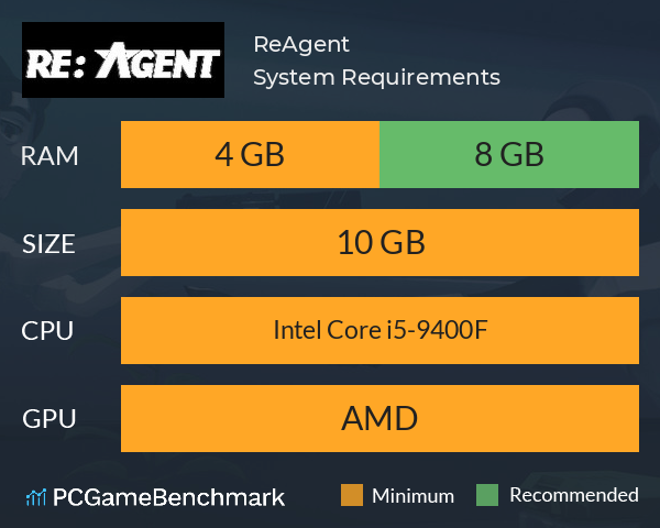 Re:Agent System Requirements PC Graph - Can I Run Re:Agent Re:Agent System Requirements PC Graph - Can I Run Re:Agent