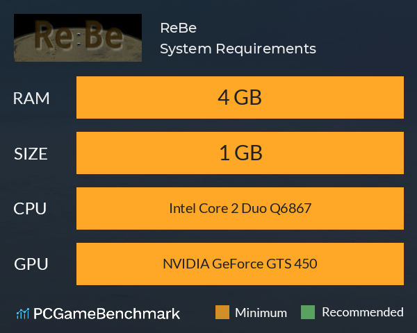 Re:Be System Requirements PC Graph - Can I Run Re:Be