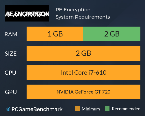 RE Encryption System Requirements PC Graph - Can I Run RE Encryption RE Encryption System Requirements PC Graph - Can I Run RE Encryption