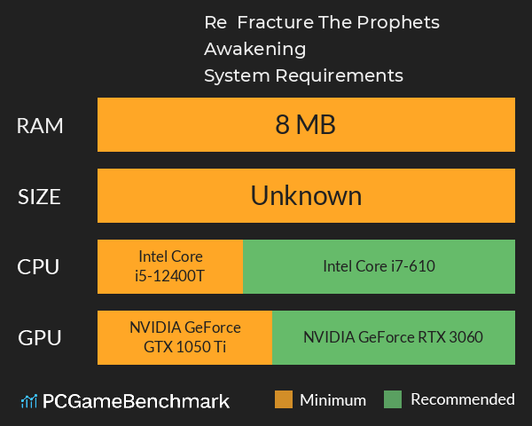 Re – Fracture: The Prophet’s Awakening System Requirements PC Graph - Can I Run Re – Fracture: The Prophet’s Awakening Re – Fracture: The Prophet’s Awakening System Requirements PC Graph - Can I Run Re – Fracture: The Prophet’s Awakening