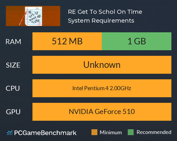 RE: Get To Schol On Time System Requirements PC Graph - Can I Run RE: Get To Schol On Time