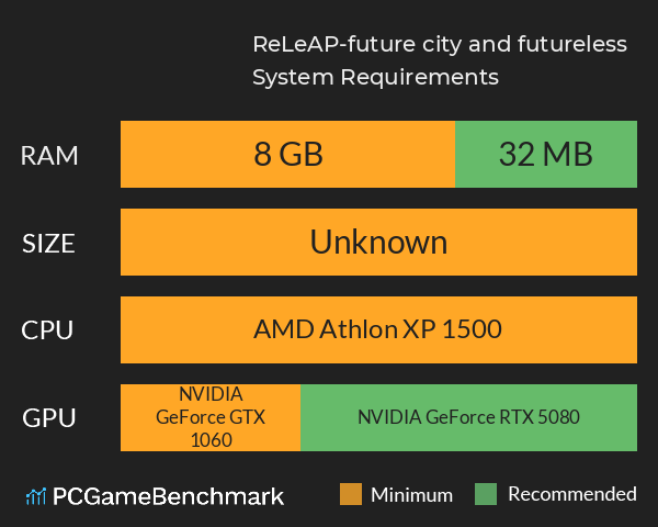 Re:LeAP-future city and futureless System Requirements PC Graph - Can I Run Re:LeAP-future city and futureless Re:LeAP-future city and futureless System Requirements PC Graph - Can I Run Re:LeAP-future city and futureless