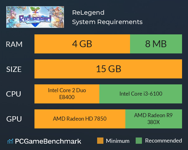 Re:Legend System Requirements PC Graph - Can I Run Re:Legend