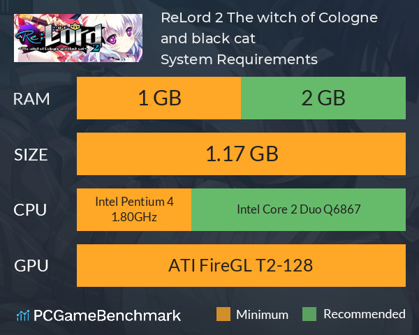 Re;Lord 2 ~The witch of Cologne and black cat~ System Requirements PC Graph - Can I Run Re;Lord 2 ~The witch of Cologne and black cat~ Re;Lord 2 ~The witch of Cologne and black cat~ System Requirements PC Graph - Can I Run Re;Lord 2 ~The witch of Cologne and black cat~