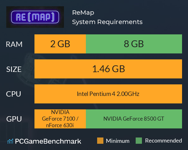 Re[Map] System Requirements PC Graph - Can I Run Re[Map]