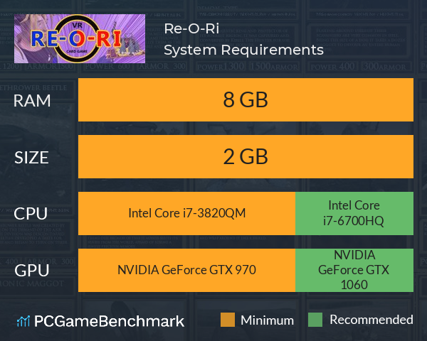 Re-O-Ri System Requirements PC Graph - Can I Run Re-O-Ri