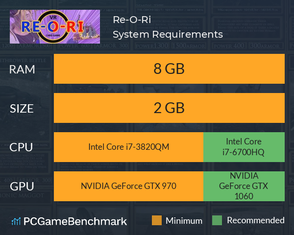 Re-O-Ri System Requirements PC Graph - Can I Run Re-O-Ri Re-O-Ri System Requirements PC Graph - Can I Run Re-O-Ri