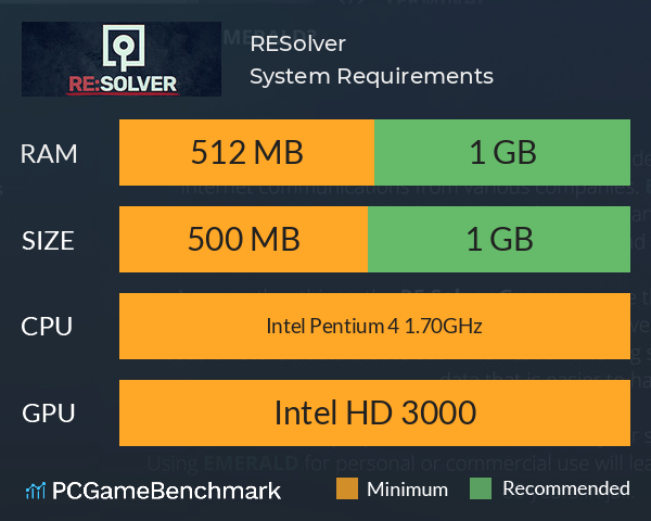 RE:Solver System Requirements PC Graph - Can I Run RE:Solver