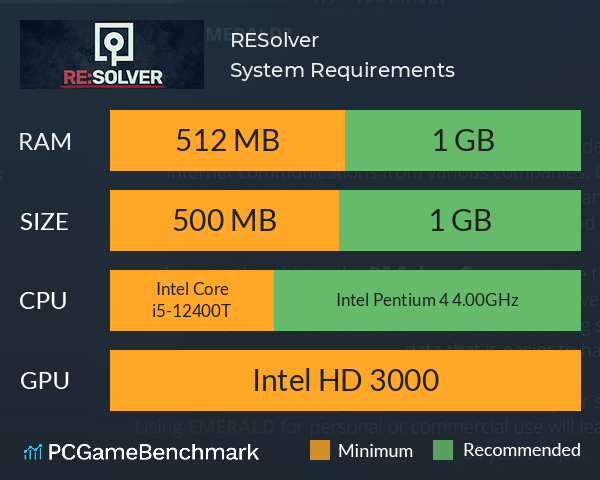 RE:Solver System Requirements PC Graph - Can I Run RE:Solver RE:Solver System Requirements PC Graph - Can I Run RE:Solver