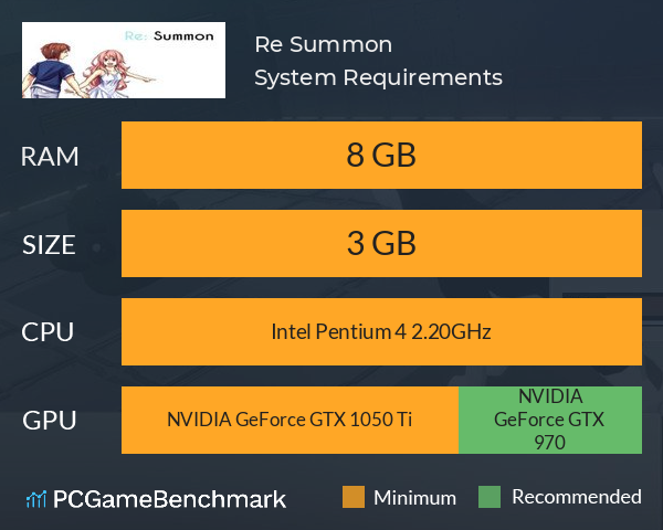 Re: Summon System Requirements PC Graph - Can I Run Re: Summon