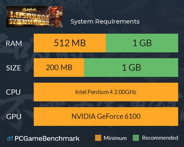 热血沙城 System Requirements PC Graph - Can I Run 热血沙城 热血沙城 System Requirements PC Graph - Can I Run 热血沙城