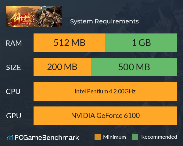 热血战歌之创世 System Requirements PC Graph - Can I Run 热血战歌之创世 热血战歌之创世 System Requirements PC Graph - Can I Run 热血战歌之创世