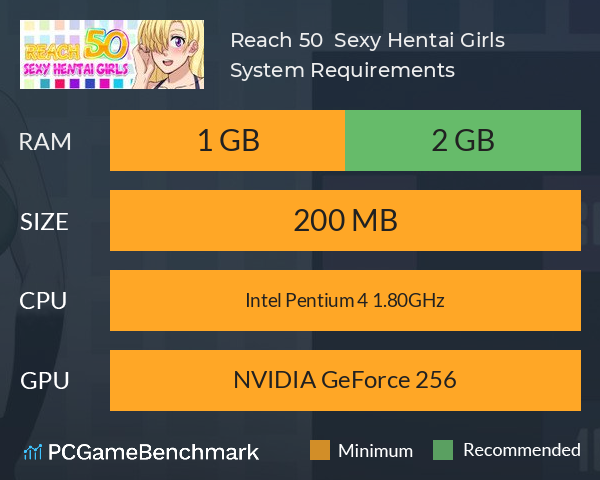 Reach 50 : Sexy Hentai Girls System Requirements PC Graph - Can I Run Reach 50 : Sexy Hentai Girls