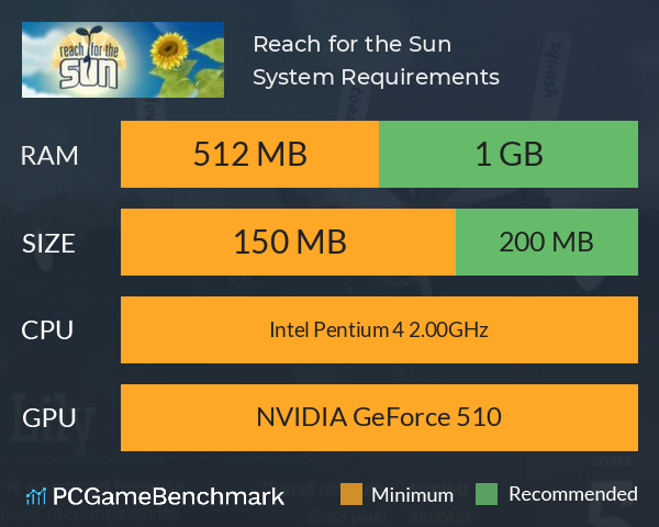 Reach for the Sun System Requirements PC Graph - Can I Run Reach for the Sun Reach for the Sun System Requirements PC Graph - Can I Run Reach for the Sun