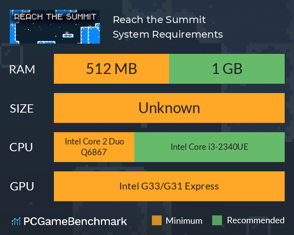Reach the Summit System Requirements PC Graph - Can I Run Reach the Summit