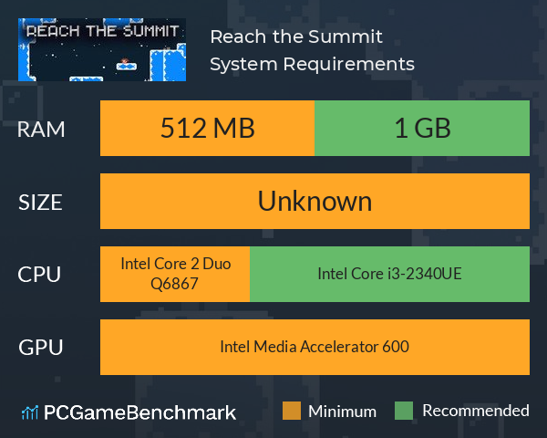 Reach the Summit System Requirements PC Graph - Can I Run Reach the Summit