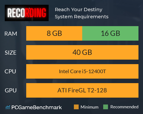 Reach Your Destiny System Requirements PC Graph - Can I Run Reach Your Destiny