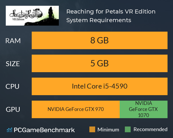 Reaching for Petals: VR Edition System Requirements PC Graph - Can I Run Reaching for Petals: VR Edition Reaching for Petals: VR Edition System Requirements PC Graph - Can I Run Reaching for Petals: VR Edition