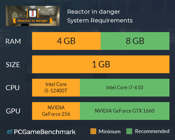 Reactor in danger System Requirements PC Graph - Can I Run Reactor in danger Reactor in danger System Requirements PC Graph - Can I Run Reactor in danger